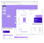AI Dashboard for Business Insight