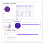 AI Dashboard for Business Insight
