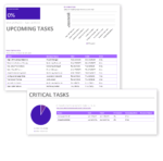 AI Dashboard for Business Insight