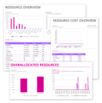AI Powered Customer Support Setup