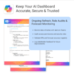 AI Dashbaord – Customer Insight for Copilot