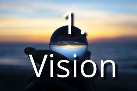 Become a OneNote Ninja to Master your Projects - 1 Vision