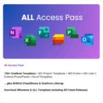 ALL Access Pass