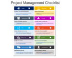 OneNote Projects V1