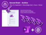 OneNote Second Brain V1
