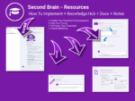 OneNote Second Brain V1