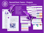 OneNote Second Brain Teams