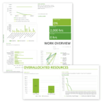Sustainability 1