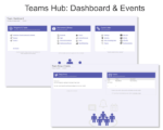Teams for OneNote