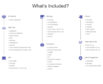 Teams for OneNote