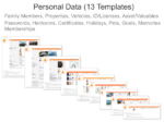 myLife at a Glance for OneNOte