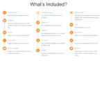 myLife at a Glance for OneNOte