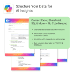 AI Dashbaord – Customer Insight for Copilot