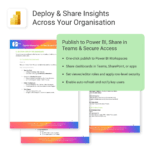 AI Dashbaord – Customer Insight for Copilot