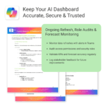 AI Dashbaord – Customer Insight for Copilot