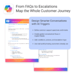 AI Agent Blueprint – Customer Support AI Chatbot