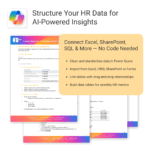 AI Dashbaord – HR Insight for Copilot