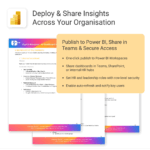 AI Dashbaord – HR Insight for Copilot