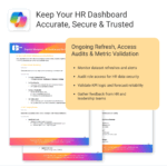AI Dashbaord – HR Insight for Copilot