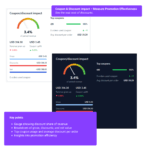 Store Analytics for Woo