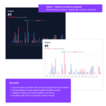 Store Analytics for Woo