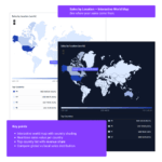Store Analytics for Woo