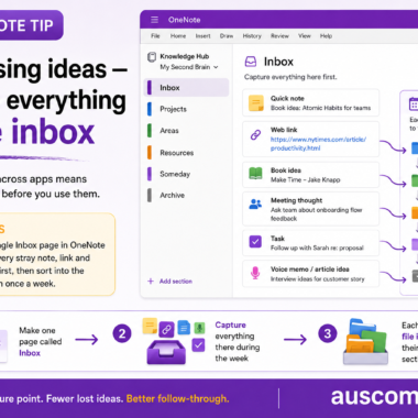 OneNote Tutorial: A Comprehensive Guide for Efficient Professionals ...
